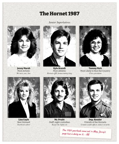 The 1987 yearbook's senior superlatives