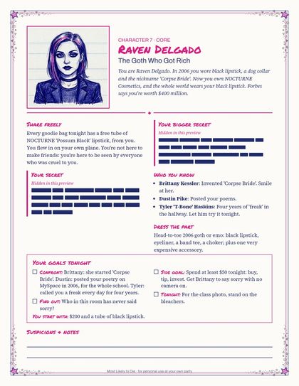 Raven Delgado's character card (secrets blacked out in this preview)